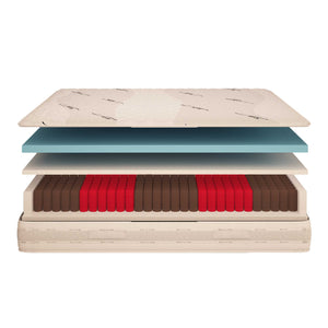 baldiflex materasso hybrid king kong fodera silver care esploso nelle sue varie parti