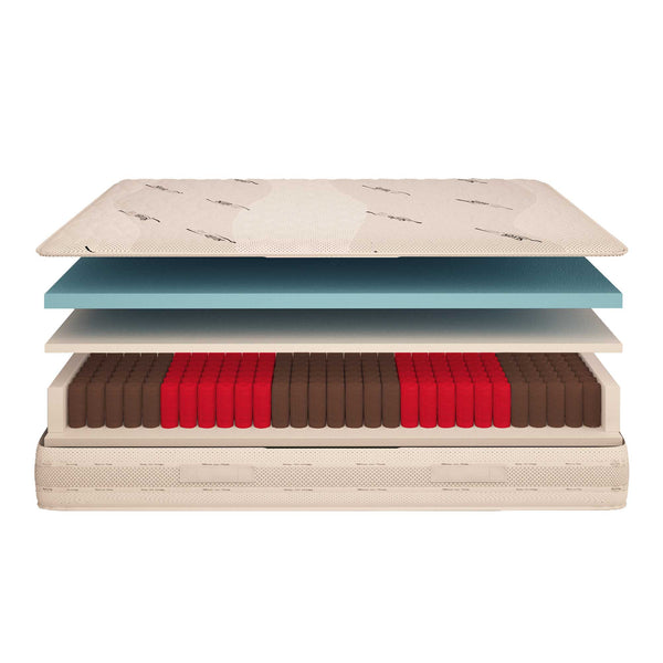 baldiflex materasso hybrid king kong fodera silver care esploso nelle sue varie parti