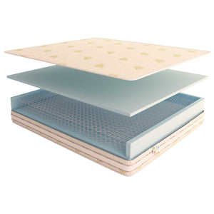 Memory mattress and Bonnel springs 26 cm high Energy Traditional