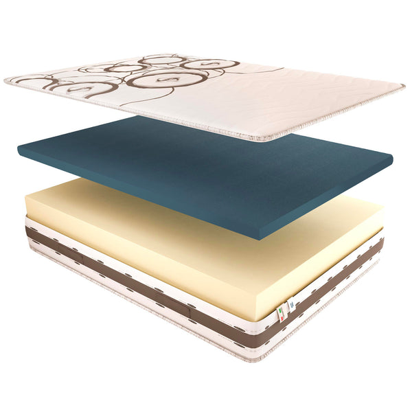 Materasso memory e poliuretano in tessuto Sanitized Capri 90x190 cm - Outlet