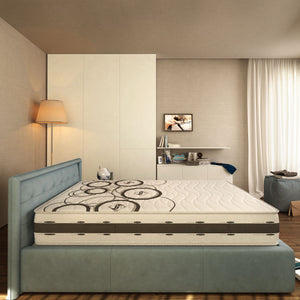 Materasso memory e poliuretano in tessuto Sanitized Capri 90x190 cm - Outlet