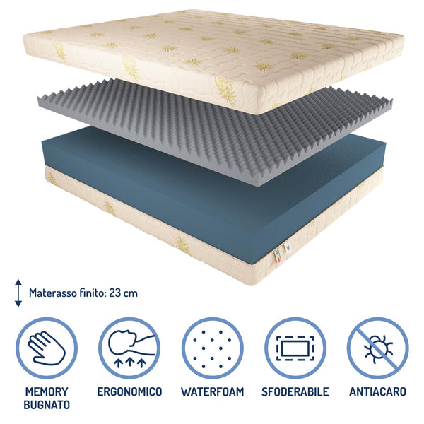 baldiflex materasso in memory bugnato fodera aloe vera sfoderabile composizione