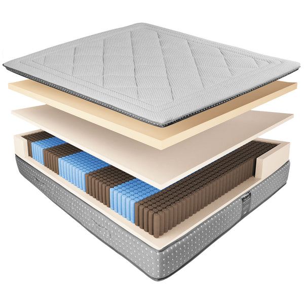 baldiflex materasso memory e 1600 micromolle tessuto trapuntato excellent relax composizione