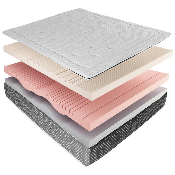 baldiflex materasso memory 3 strati tessuto capitonné composizione