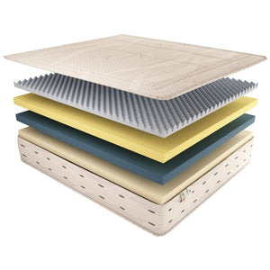 High 30 cm memory mattress Hero