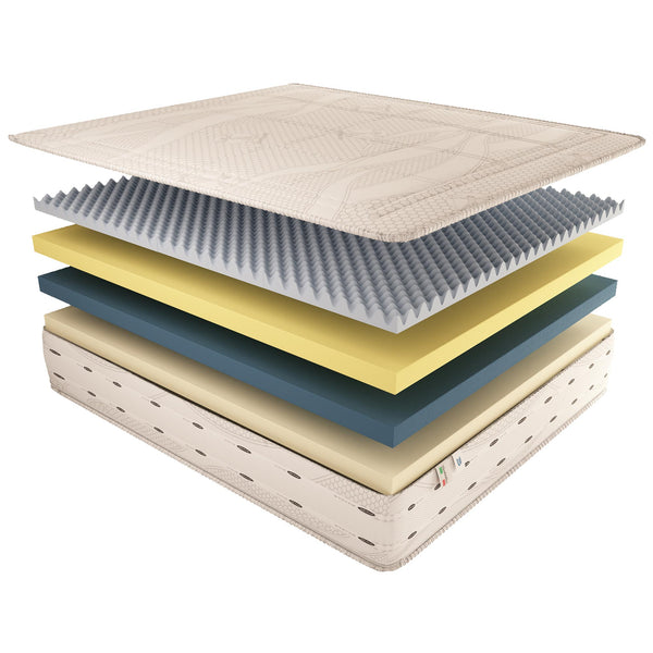 High 30 cm memory mattress Hero