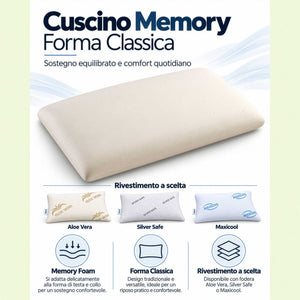 infografica cuscino memory forma classica