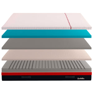 Materasso memory Mojito Rigido Baldiflex Strati