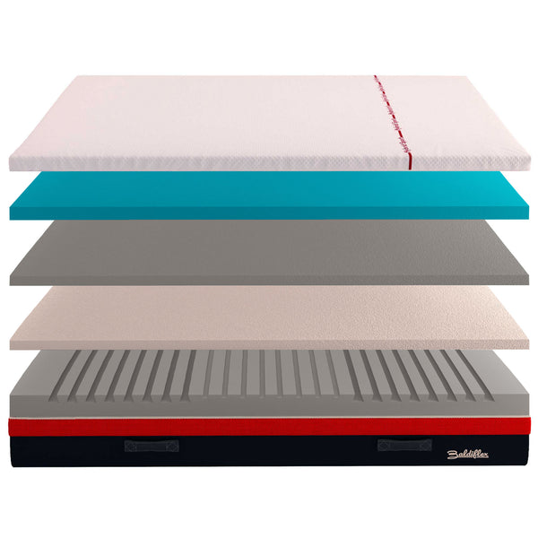 Materasso memory Mojito Rigido Baldiflex Strati