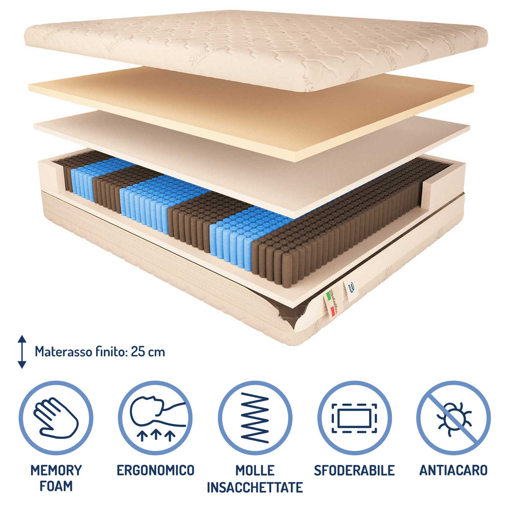 Materasso a 1600 molle insacchettate in memory Baldiflex alto 25 cm