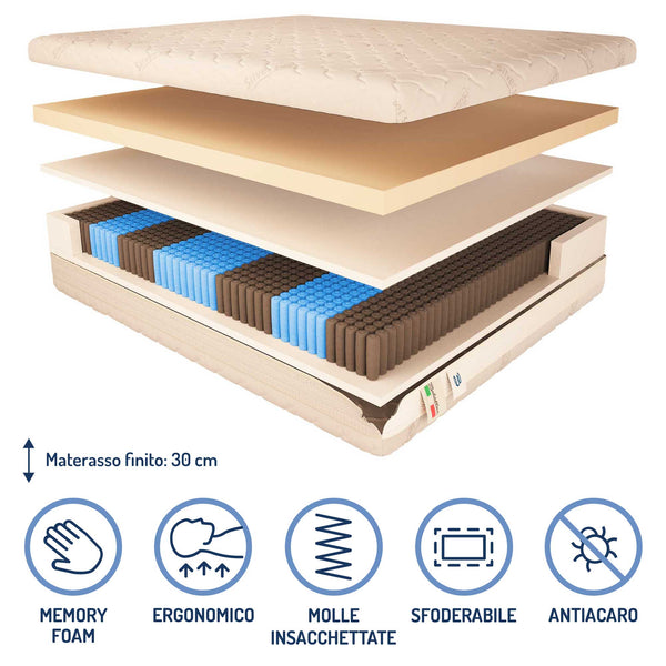 Materasso a 1600 molle insacchettate in memory Baldiflex alto 30 cm composizione