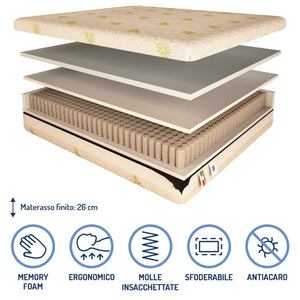 Materasso a 700 molle insacchettate e memory Baldiflex alto 26 cm composizione