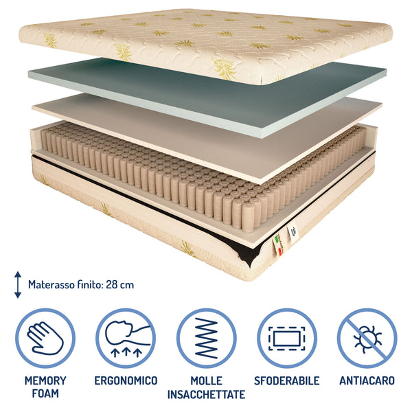 Materasso a 700 molle insacchettate in memory alto 28 cm Baldiflex composizione