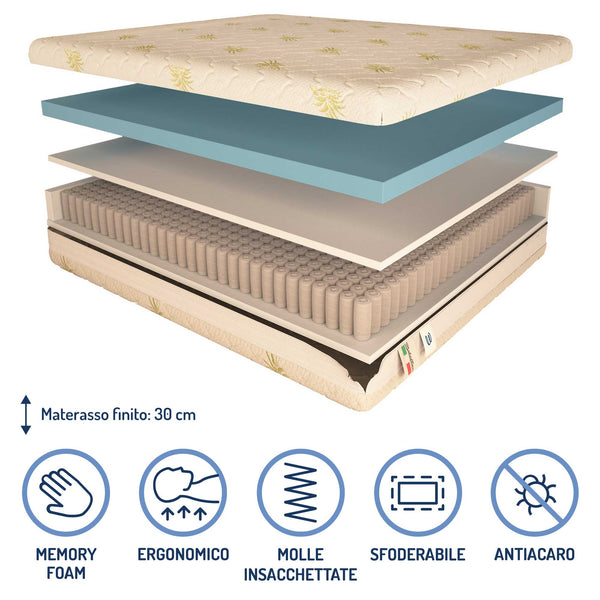 Materasso a 700 molle insacchettate in memory Baldiflex alto 30 cm composizione