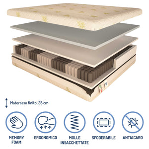 Materasso a 800 molle insacchettate in memory Baldiflex alto 25 cm composizione