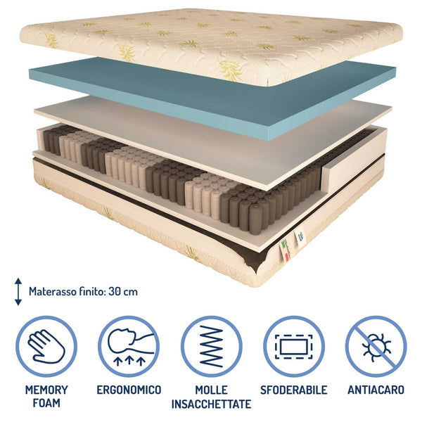Materasso a 800 molle insacchettate in memory Baldiflex alto 30 cm composizione