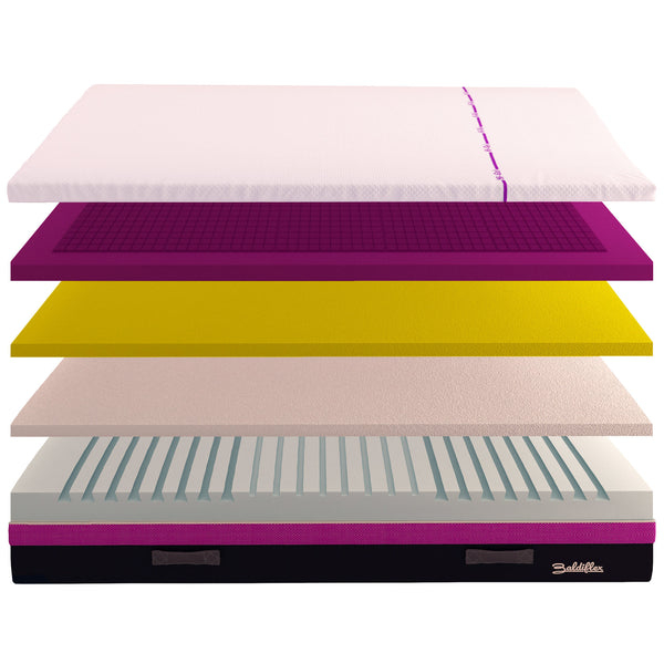 Baldiflex materasso in memory e in gel Higel