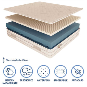 Materasso memory alto 25 cm Baldiflex Symphony composizione