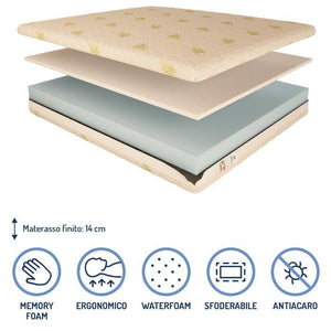 Materasso memory e poliuretano Baldiflex alto 14 cm composizione
