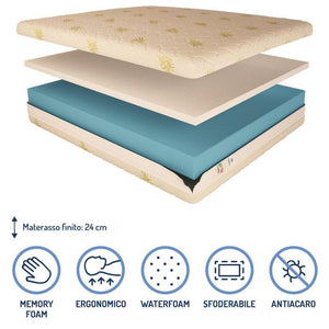 Materasso memory e poliuretano alto 24 cm Baldiflex composizione