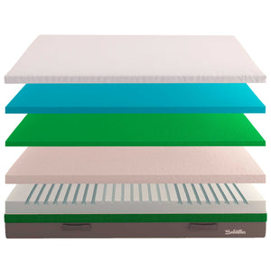 Baldiflex materasso in memory Mojito Big