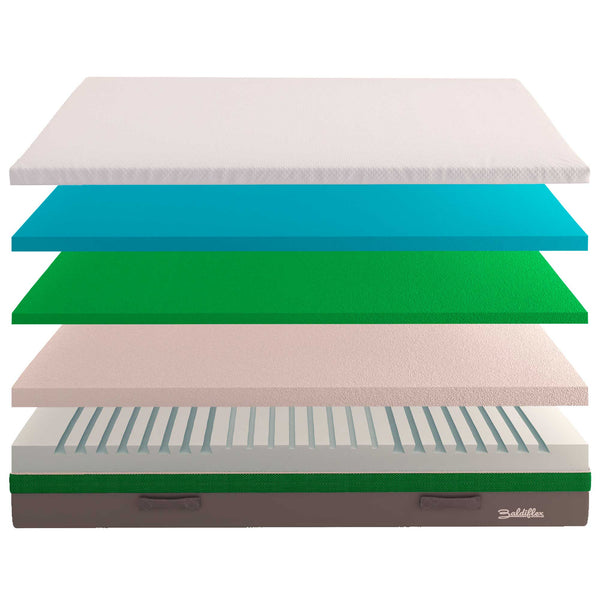 Baldiflex materasso in memory Mojito Big