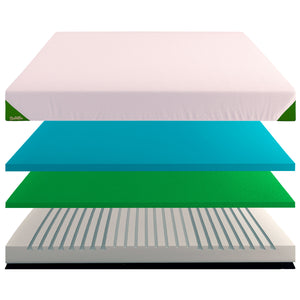 Baldiflex materasso in memory Mojito 20