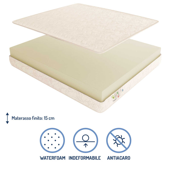 Materasso in poliuretano alto 15 cm Baldiflex Easy Aloe composizione