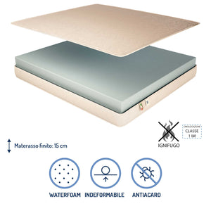 Materasso ignifugo in poliuretano alto 15 cm Baldiflex Easy composizione