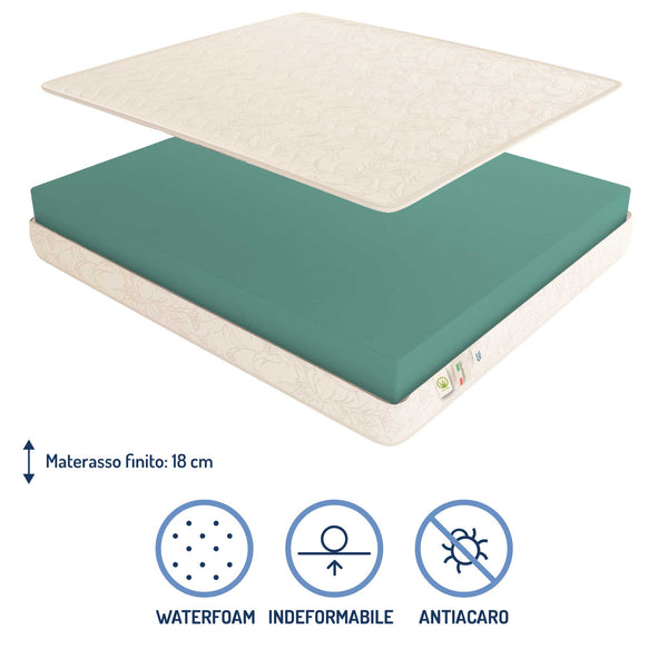 Materasso in poliuretano alto 18 cm Baldiflex Easy Aloe composizione