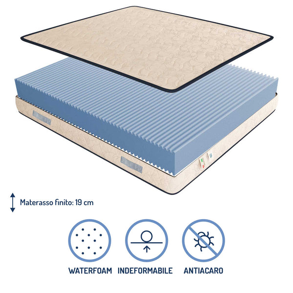 Materasso memory Baldiflex Best Easy composizione