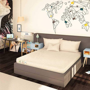 Materasso in poliuretano e memory Baldiflex Easy Aloe lato