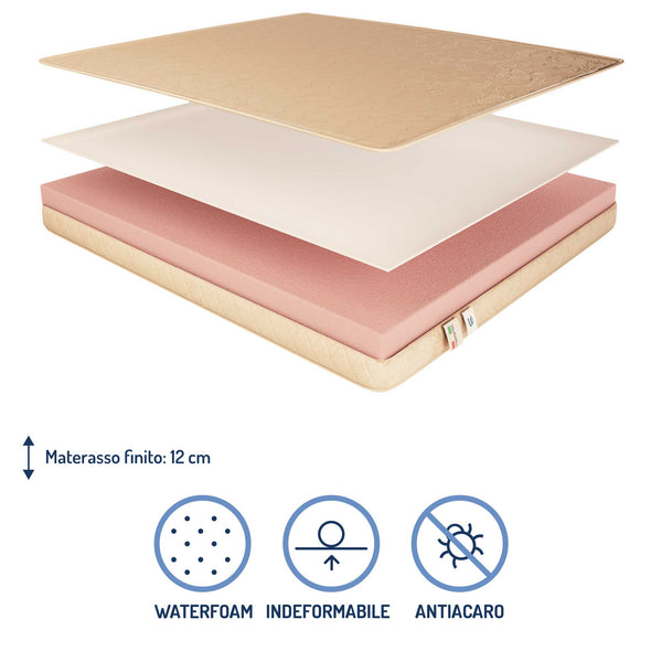 Materasso memory Baldiflex Easy Small composizione