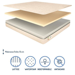 Materasso in lattice e poliuretano Baldiflex Easy water latex composizione