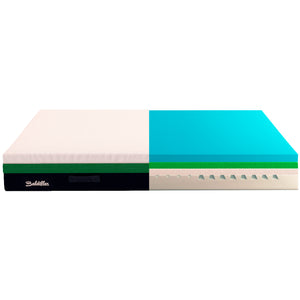 Materasso memory Mojito Baldiflex composizione