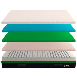 Materasso memory Mojito Baldiflex strati