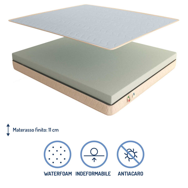 Materasso in memory fresh gel e poliuretano Baldiflex Summer Fresh Small composizione